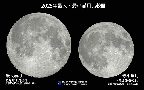 天文迷注意！今年「最小滿月」今晚登場 最佳觀賞時機曝