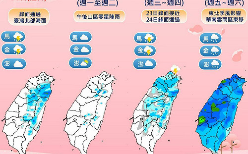 明天外出帶傘！鋒面通過  午後北台灣有短暫陣雨