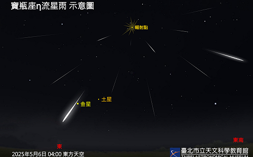 天文迷別錯過！寶瓶座η流星雨5/6達極大期 觀賞時機曝
