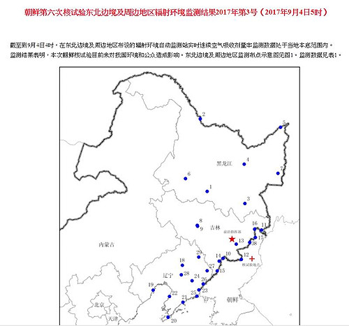 北韓爆氫彈 陸連測3次核輻射未超標