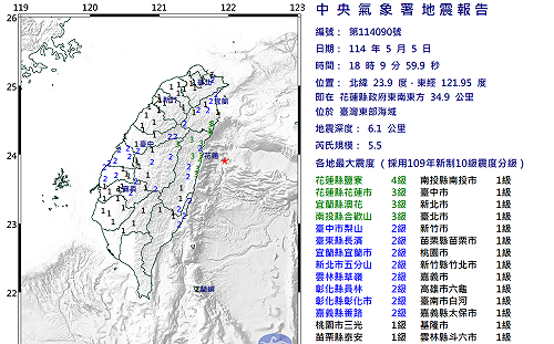 快訊》全台有感！花蓮18時9分規模5.5地震　鹽寮最大震度達4級