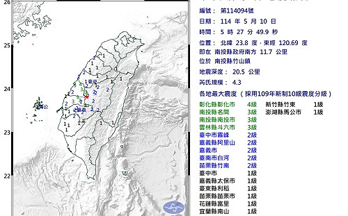 清晨連兩震!5:27南投竹山規模4.3地震  2分鐘後又震規模4.3