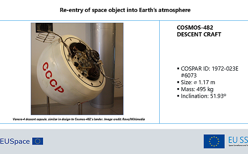 蘇聯時期探測器「Cosmos 482」估今入大氣層 潛在墜落範圍包含台灣