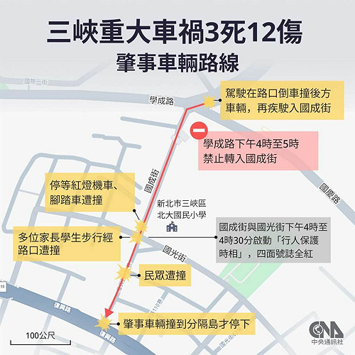 三峽車禍警出動空拍機採證 運安會帶回行車電腦