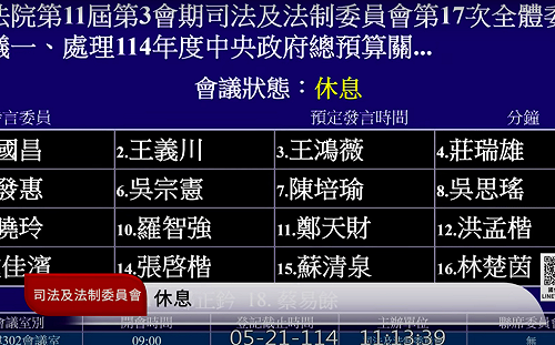 預算解凍》吳釗燮缺席委員會 藍白怒批「不來就不開會」會議陷空轉