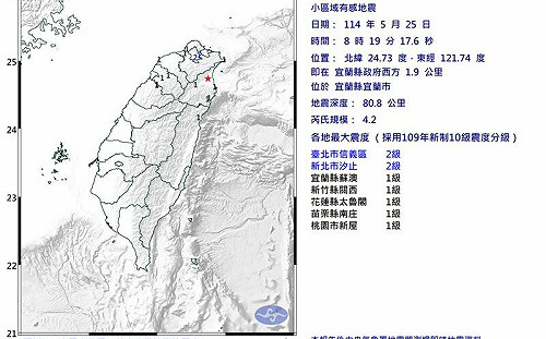 地牛翻身！宜蘭上午發生規模4.2地震、大震度2級 雙北等7縣市有感