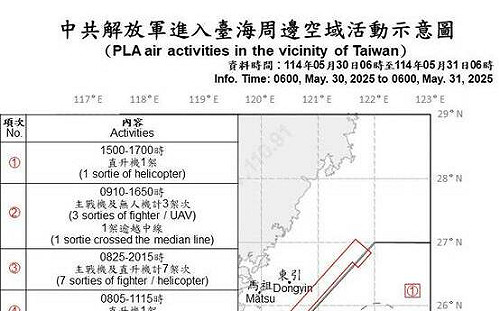 端午前夕 共軍機艦擾台21架次