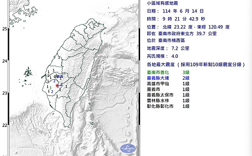 快訊》9:21台南極淺層地震規模4 六縣市有感