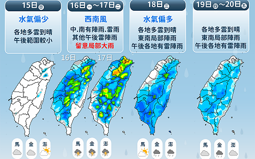 下週天氣一圖看！明起高溫炎熱 下週三水氣偏多