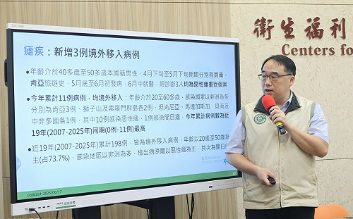 「瘧疾」再添３例！境外創19年新高 疾管署：感染地以非洲國家最多