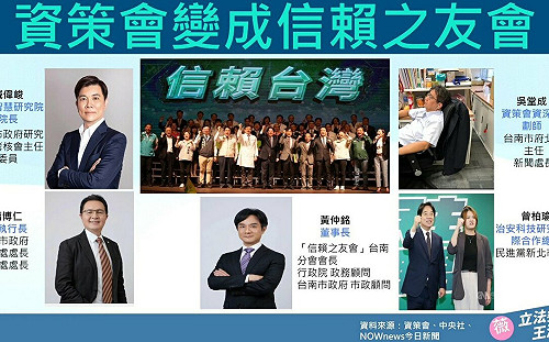資策會淪「信賴之友會」 王鴻薇揭高層塞買賴酬庸人馬
