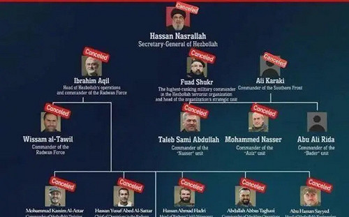 伊9大科學家睡夢中遭以「特殊武器」暗殺! 傳假緊急會議電話聚殲伊軍高層