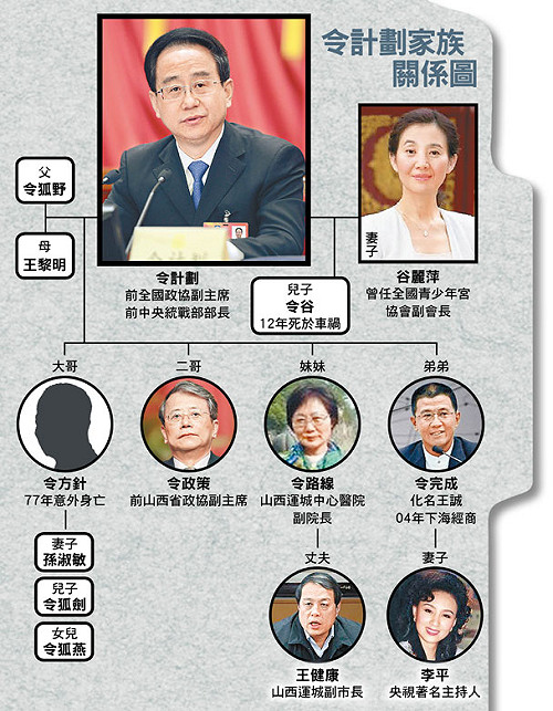 陳重生觀點》從令計劃、王者榮耀到黃蒲軍校  姓名學有看頭