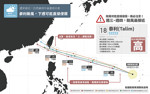 看圖秒懂泰利颱風怎麼走！週四恐直接侵台