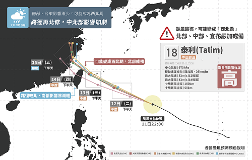 中颱泰利撲北台 北、中、宜花成重點雨區