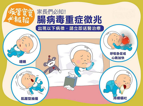 新北腸病毒 通報人數為去年同期1.7倍