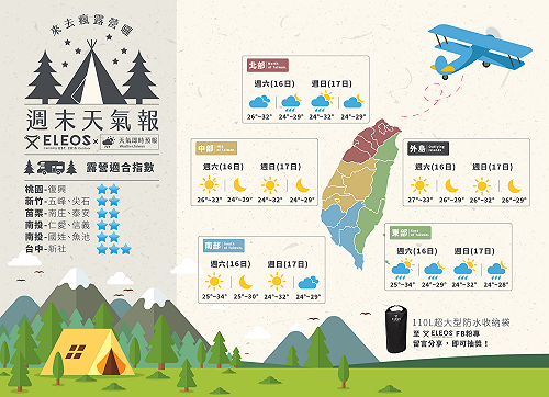 週末攏系好天氣！早晚涼爽適合出遊