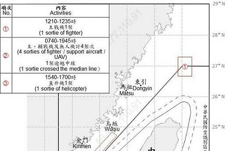 國防部:昨共機艦擾台12架次