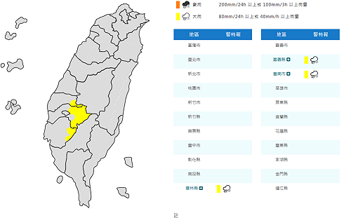 快訊》注意強降雨！氣象署：3縣市大雨特報