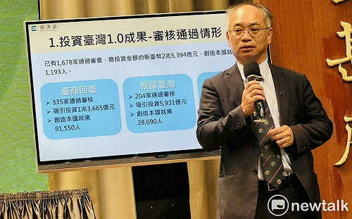 政院拍板！「投資台灣三大方案」延至116年 銀行貸款加碼至7200億