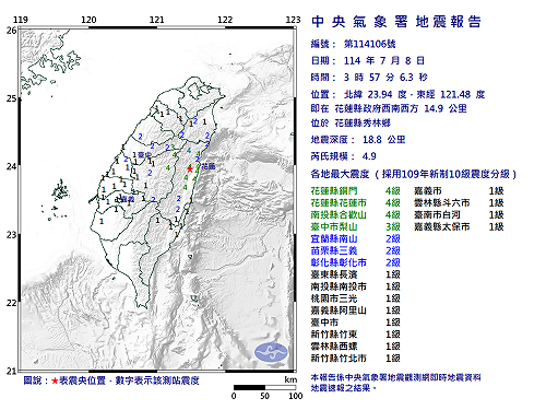 快訊》03:57花蓮縣秀林鄉發生規模4.9有感地震 最大震度花蓮縣銅門、花蓮縣花蓮市、南投縣合歡山4級