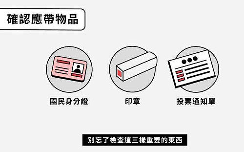 24藍委與高虹安罷免案 上午8時至下午4時投票