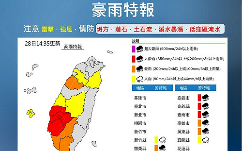 西南氣流發威！氣象署發布「13縣市」豪雨特報   雲嘉南有致災性大豪雨