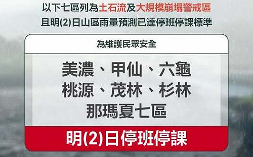 豪大雨不斷！嘉義縣6鄉、高雄市7區、屏東縣8鄉 2日停班停課