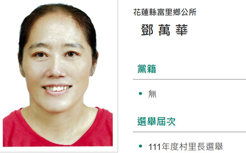 吳瑟致觀點》「單一國籍」法治根本！中國籍村里長被解職於法有據！