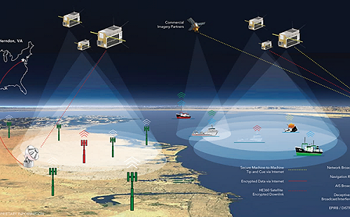 美「鷹眼360」射頻數據首次整合軍事實戰平台 「護身軍刀」展跨域情報新高度