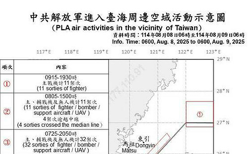 共機擾台再現高峰、連兩日逾50架次