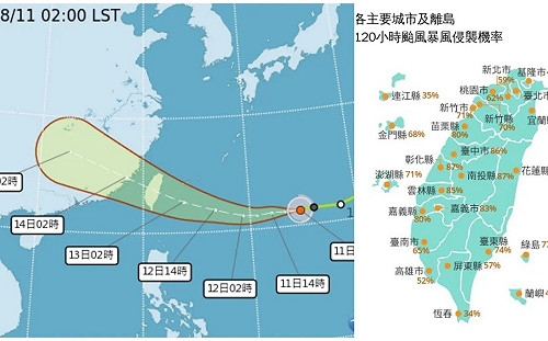 楊柳颱風最快今轉中颱深夜發海警! 暴風圈侵襲率「8縣市超過8成」
