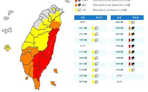 快訊》楊柳颱風暴雨下到明晨！氣象署：18縣市豪大雨特報