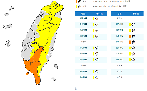 快訊》雨勢擴大全台暴雨！氣象署：16縣市豪大雨特報