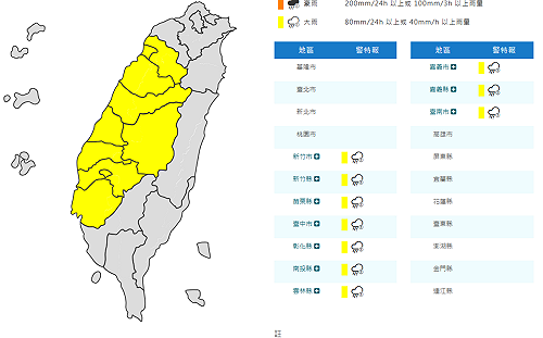 快訊》強降雨來了！氣象署：10縣市大雨特報