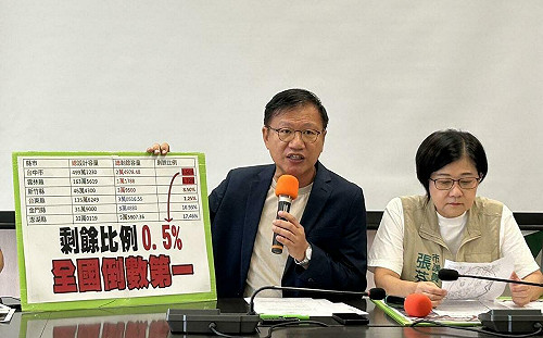 大里掩埋場即將滿載  綠營：台中市民將飽受垃圾惡夢18年