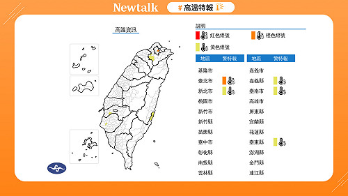 快訊》雙北恐中暑!高溫達36度如大烤箱