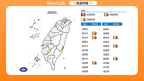 快訊》6縣市連3天飆36度高溫,恐熱爆防中暑!
