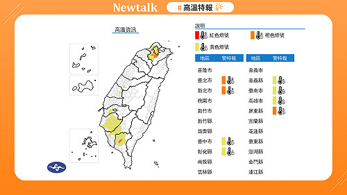 快訊》雙北熱爆變烤番薯!氣溫狂飆38度恐中暑