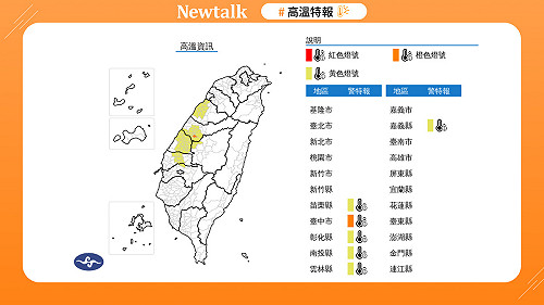 快訊》熱爆中南部!臺中恐連3天飆破36度
