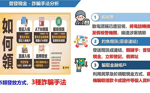 識詐、防堵、溯源三管齊下  以「普發現金」詐騙絕不寬貸