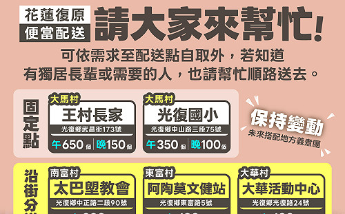 解決便當之亂!花蓮定點發送、沿街分送位置曝光 未來搭配義煮團協助