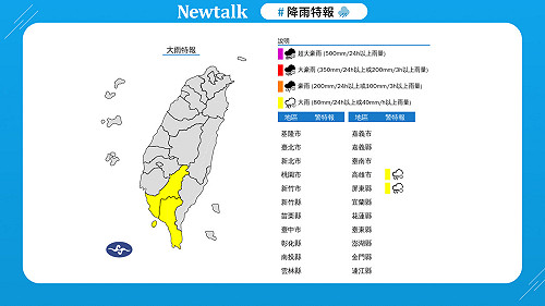快訊》高屏午後雨彈狂炸！低窪嚴防積水雷擊