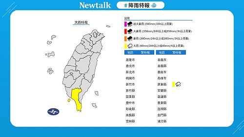 快訊》屏東午後雨彈狂襲！低窪防淹水至深夜