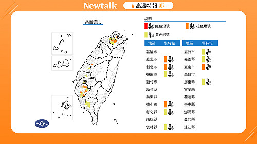 快訊》雙北熱爆!今飆破36度恐中暑