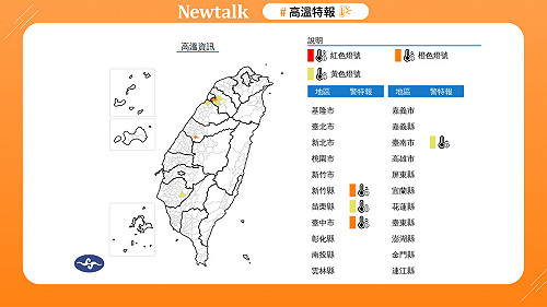 快訊》高溫特報!多縣市熱爆飆36度恐中暑