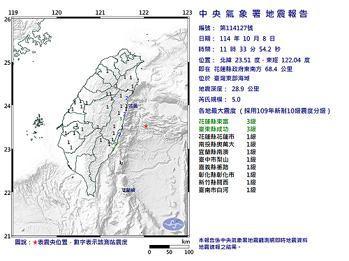 快訊》11:33臺灣東部海域發生規模5.0有感地震 最大震度花蓮縣東富、臺東縣成功3級