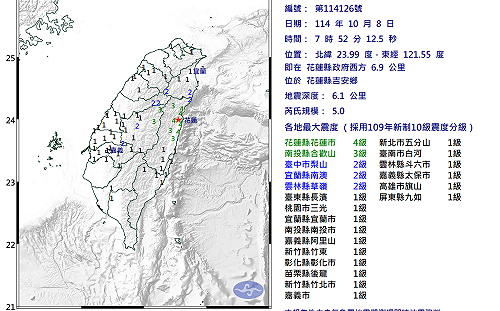 花蓮連2起規模5地震「各自獨立」!氣象署揭原因