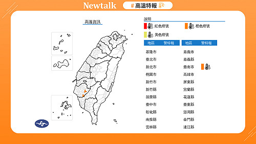 快訊》10/8 高溫特報!熱浪侵襲 嚴防中暑熱傷害