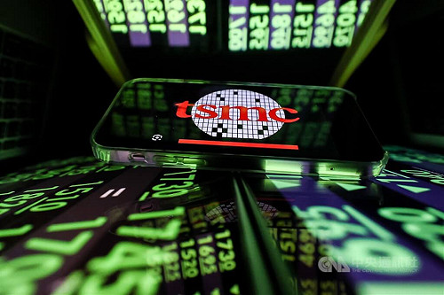 台積電下跌50元摜破1400元　市值滑落至36.04兆